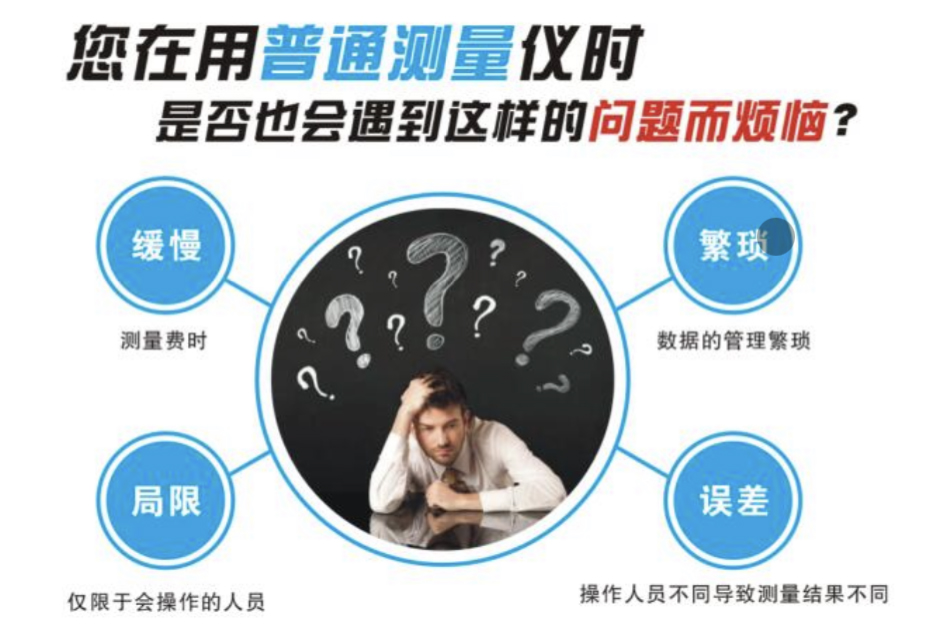 Open 一键式测量仪jpg.jpg